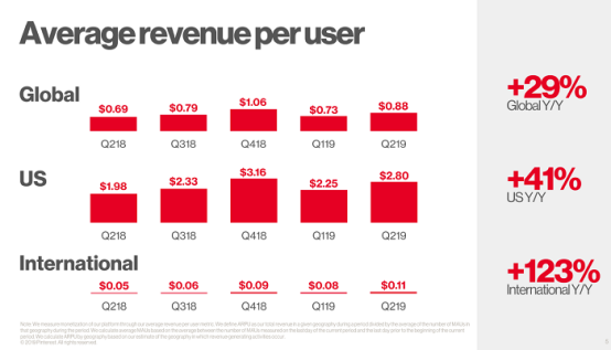 社交软件用户最多的是哪个 f09136594aad4d9290bfa80f8aaf923a.png