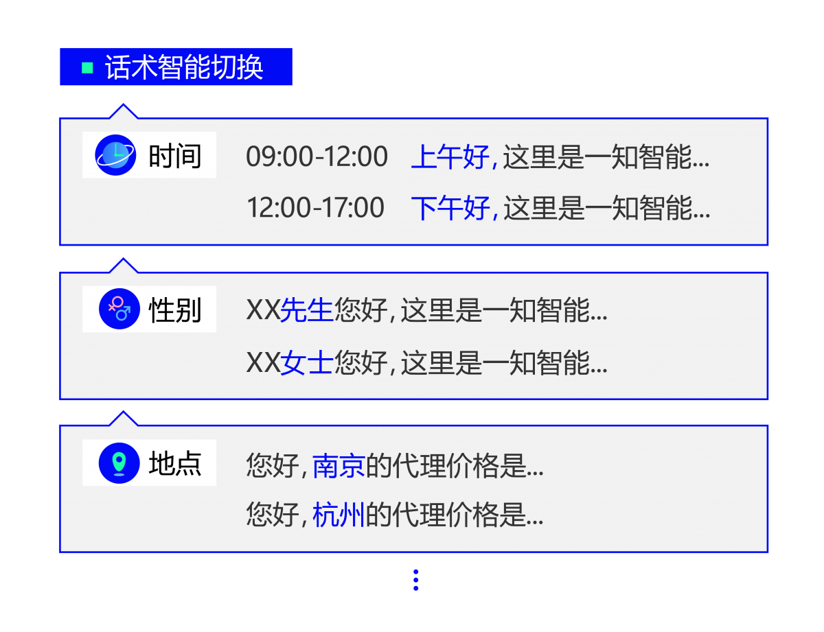 付款码有效时间能调整吗 f1f905c443e94e62b8ed2c73ce2e39c6.png