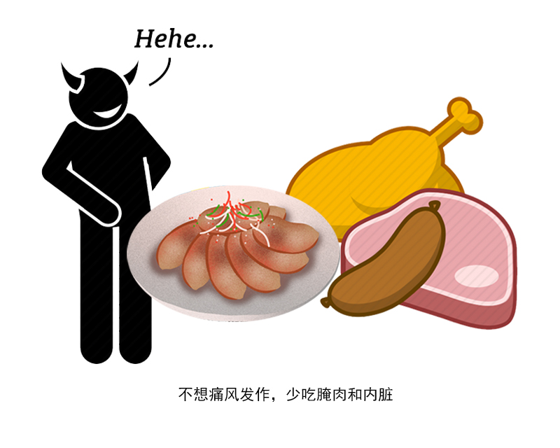 原创得了痛风不敢吃肉医生解释这4类肉并不易升嘌呤可以放心吃