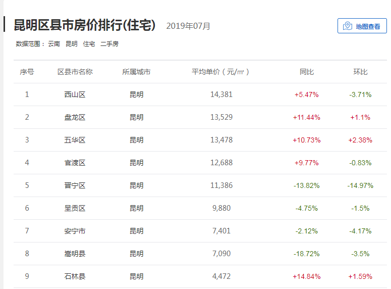 曲靖 人均收入_曲靖师范学院(2)