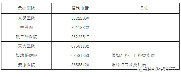 邳州市人口有多少_邳州最新人口数据出炉