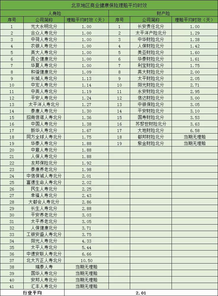 2017年4月19人口普查_人口普查图片(2)
