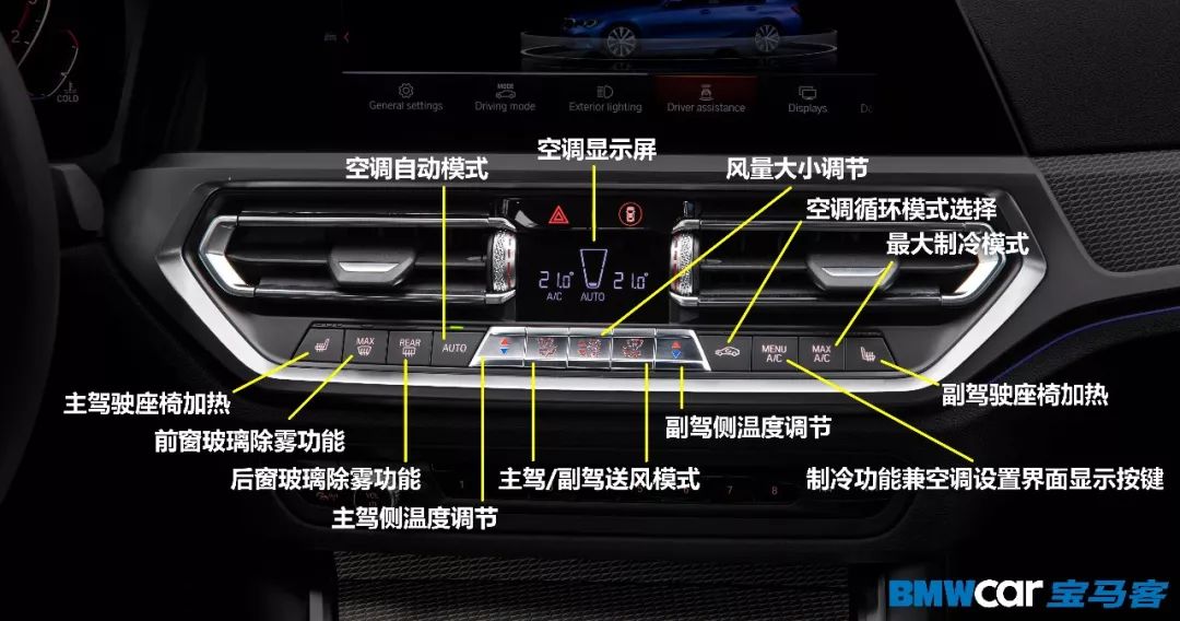 宝马各车型空调使用大全!