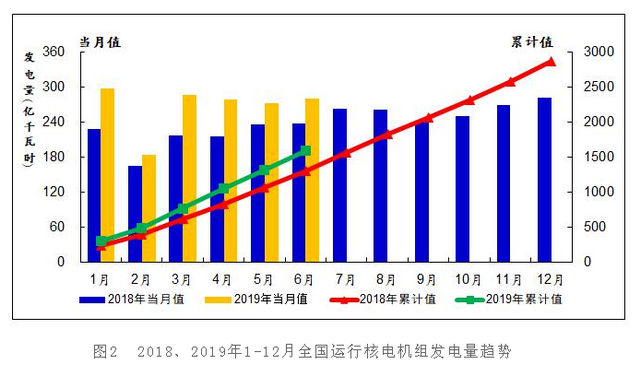 南京2021年GDP终核_南京,究竟比苏州差在哪(3)