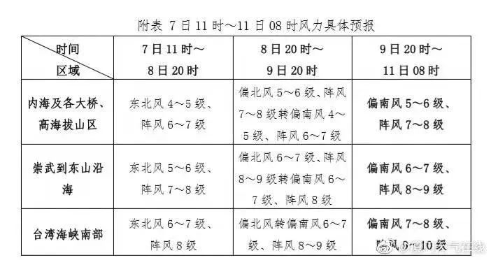 崇武gdp_恭喜崇武成为泉州市首批旅游休闲集镇(2)