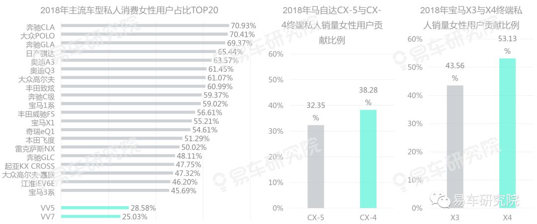 大龄人口_大龄剩女图片