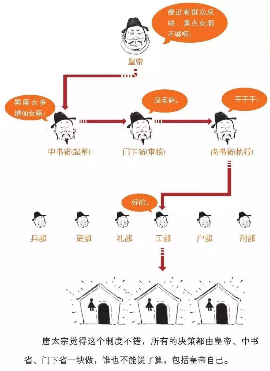 高晓松、曾国藩、钱穆都让孩子学：不读历史，你会缺失什么？