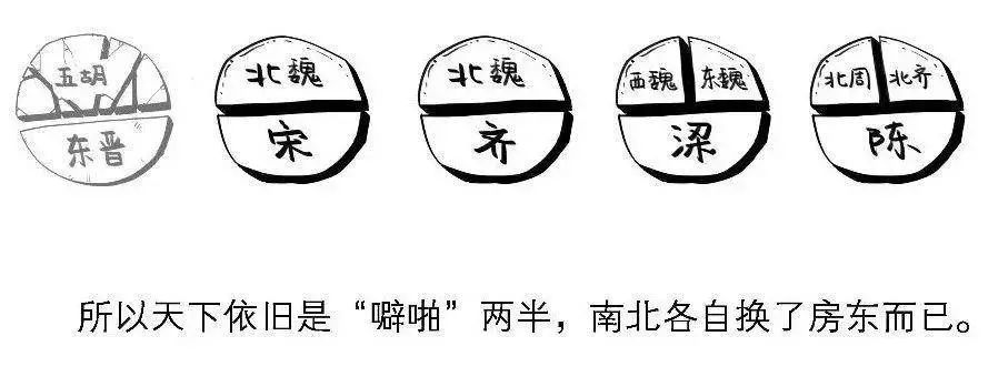 高晓松、曾国藩、钱穆都让孩子学：不读历史，你会缺失什么？