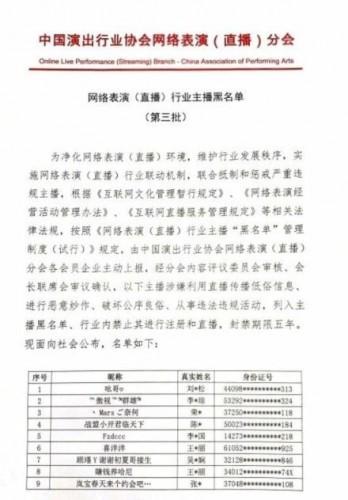 第三批主播黑名单公布 乔碧萝 红花会贝贝等多位主播位列其中 万博体育ios