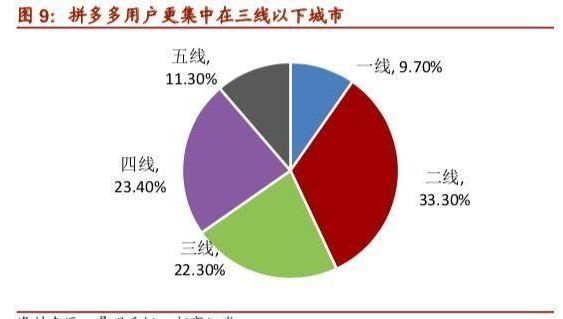 中国人口学历_2011 2016年中国人口各学历分布情况