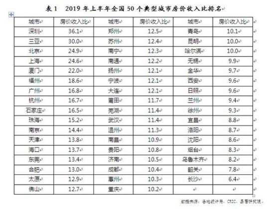 深度|社区团购，前置仓，谁才能制霸生鲜电商？