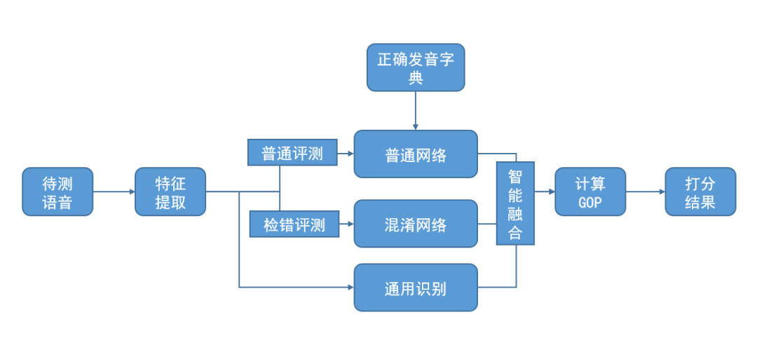 1bed24b5b96d4c818acd5b60dafd4fb9.png