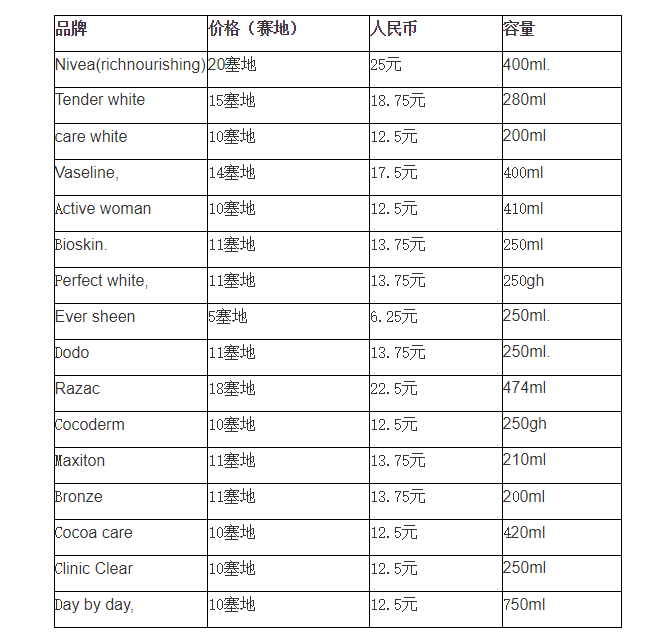 加纳几多人口_詹妮弗·加纳