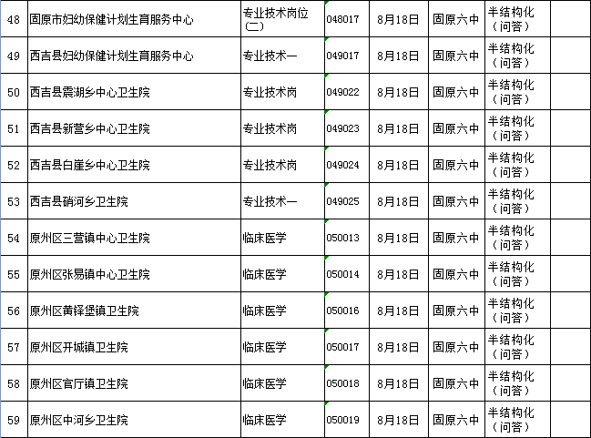 固原市人口多少_2019年宁夏各市常住人口排行榜 银川人口增加4.25万排名第一(2)