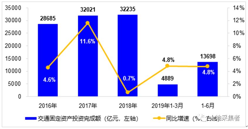 2019年人口超过1亿有几个_云边有个小卖部图片(3)