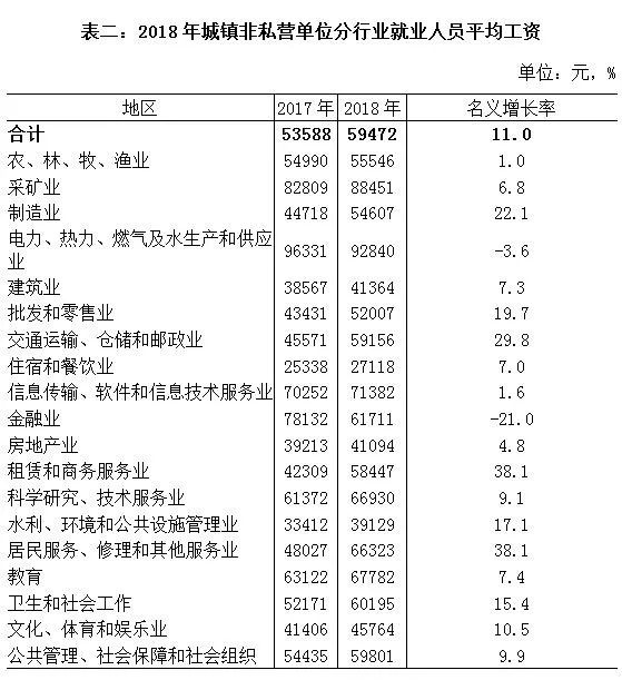 运城市人口_2019年运城市人口统计公报