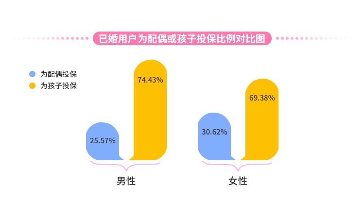 家庭妇女产生的gdp_家庭妇女图片(3)
