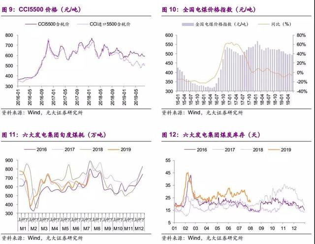 经济总量基数增大使经济增长速度放慢