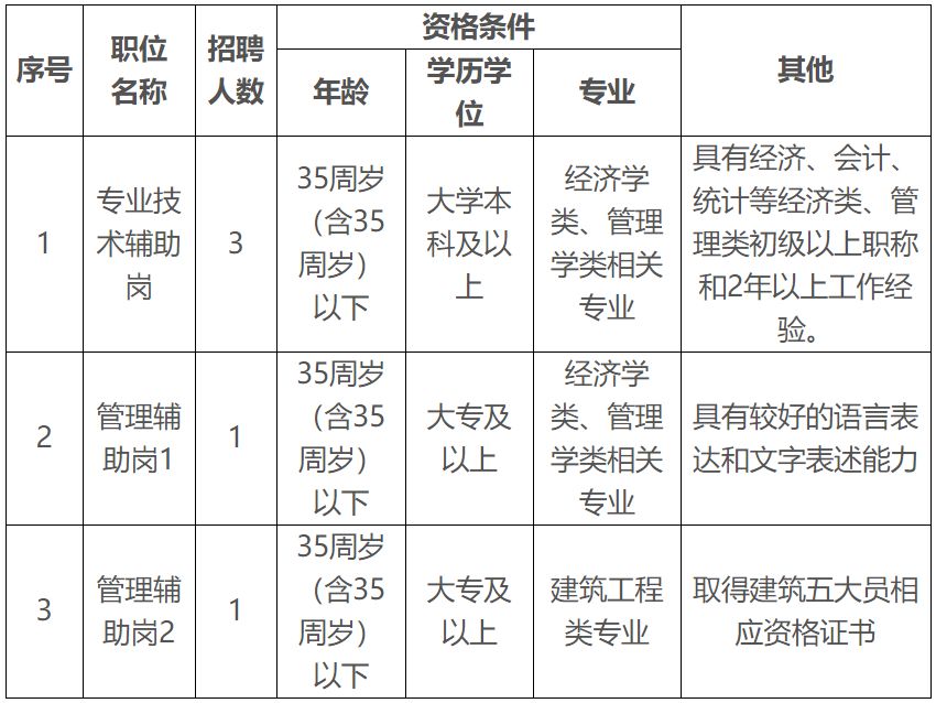 珠海唐家湾2019年的常住人口_珠海唐家湾美照(3)