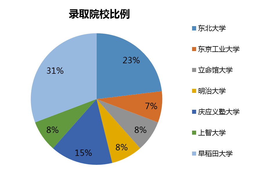 科洛桑多少人口_中国女人有多少人口