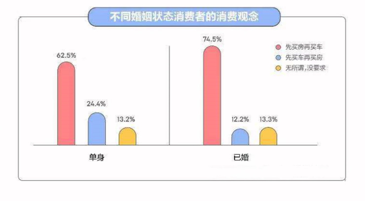 七夕人口_人口老龄化