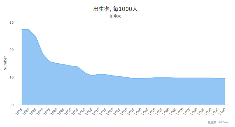 辽宁gdp连年下滑_辽宁舰(2)