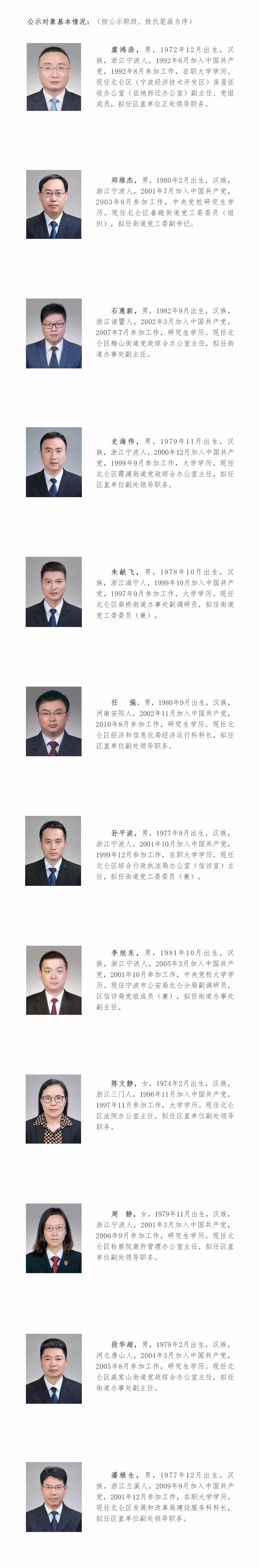 宁波市北仑区领导干部任前公示通告