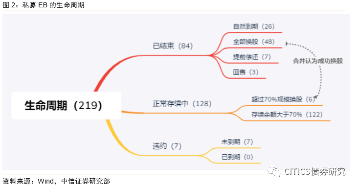 人口大替换_人口大省(3)