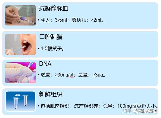 新生儿肾囊肿怎么办