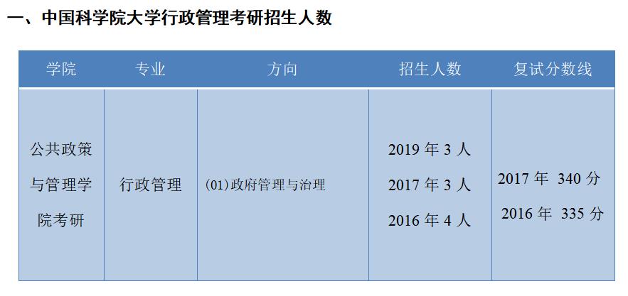 人口数量笔记_中国人口数量变化图(2)