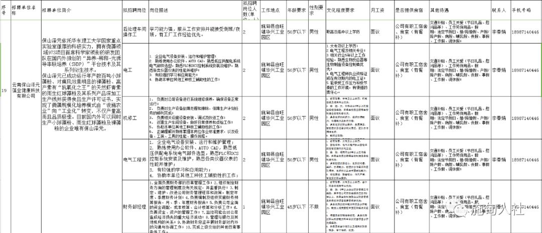 施甸招聘_2018年四川文化产业职业学院五年高职招生简章