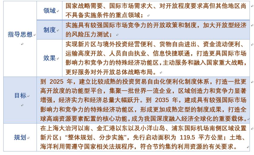 我国将大幅跃升经济总量_经济发展图片(2)