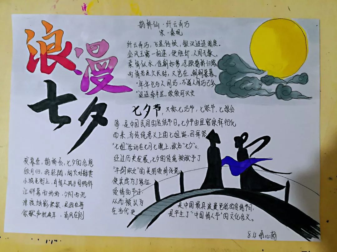 七夕节起始于上古,普及与西汉,鼎盛于宋代,在七夕节的众多民俗中,有