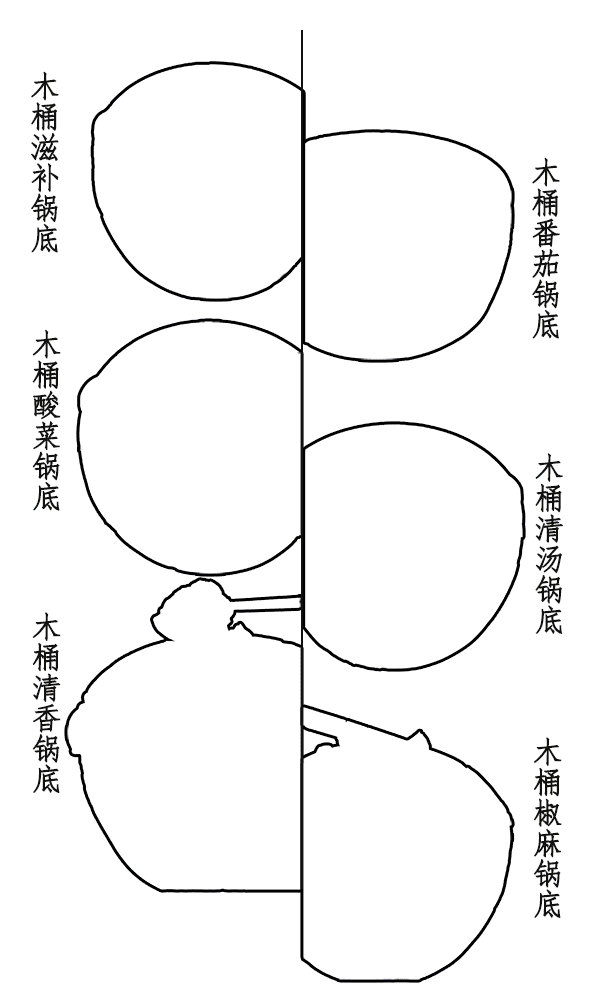 380℃「喷泉木桶鱼」来了,居然吃出了石头?_汤底