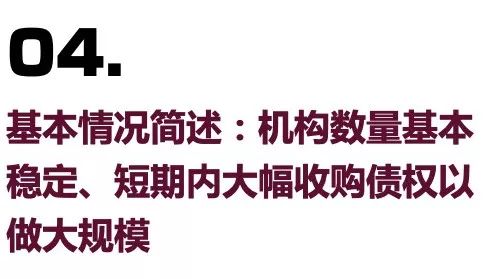 黄金发展期来临一文看懂金融资产投资公司都能谈球吧体育做些啥？(图7)