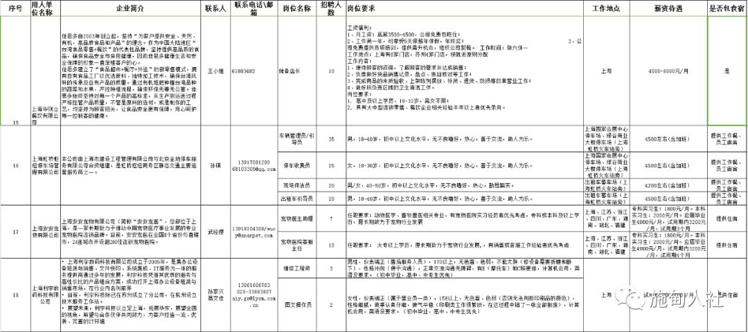 施甸招聘_2018年四川文化产业职业学院五年高职招生简章