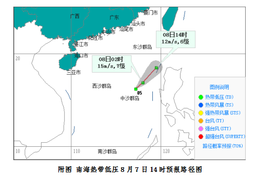 海口预测人口_黄河入海口图片(2)