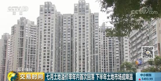 土地溢价率年内首次回落!土地市场终于降温了? 百家乐真人版
