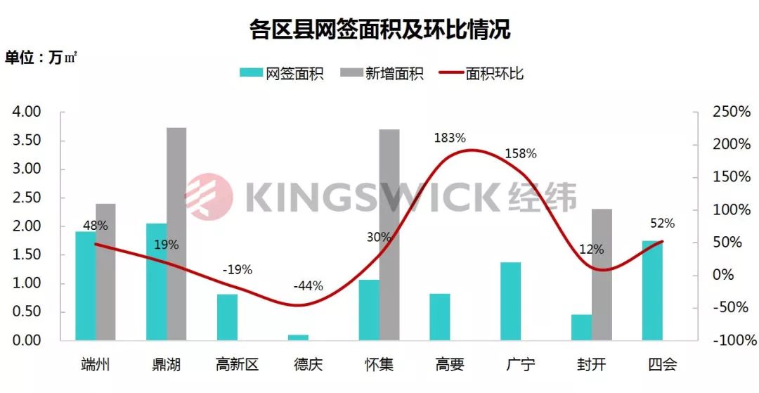 广宁县经济总量_广宁县地图(3)