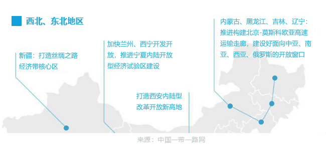 中蒙俄经济总量_中蒙俄经济走廊(2)