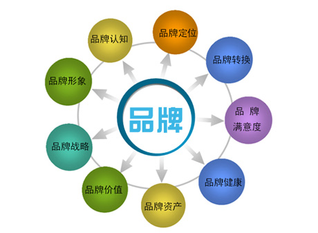 发过gdp_欧元区二季度GDP超预期 摆脱二战以来最长衰退(2)