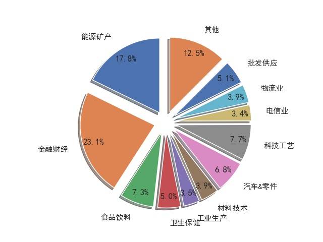 全球饥饿人口历年数据_全球饥饿人口图片