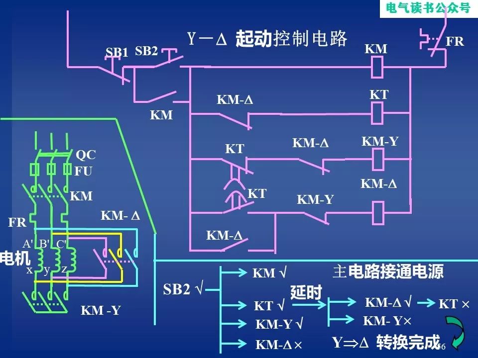 别再自己研究电气控制原理图了,看这个讲解全明白了