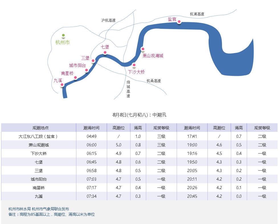 钓鱼人口_美 这样的地方是专门为钓鱼人所准备的吧,网友 带女朋友是败笔