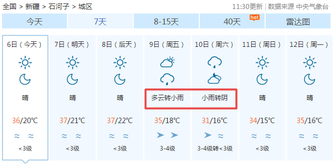 【提示】石河子连续降雨,最低气温15℃!8月7日—8月12日天气预报