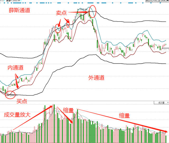 斯阔米什面积人口_以色列面积和人口(2)