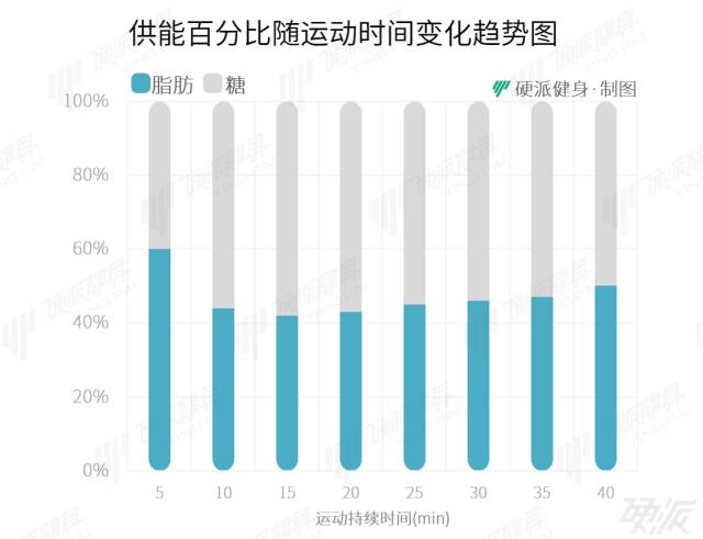 相对人口过剩及存在形式_相对原子质量表图片