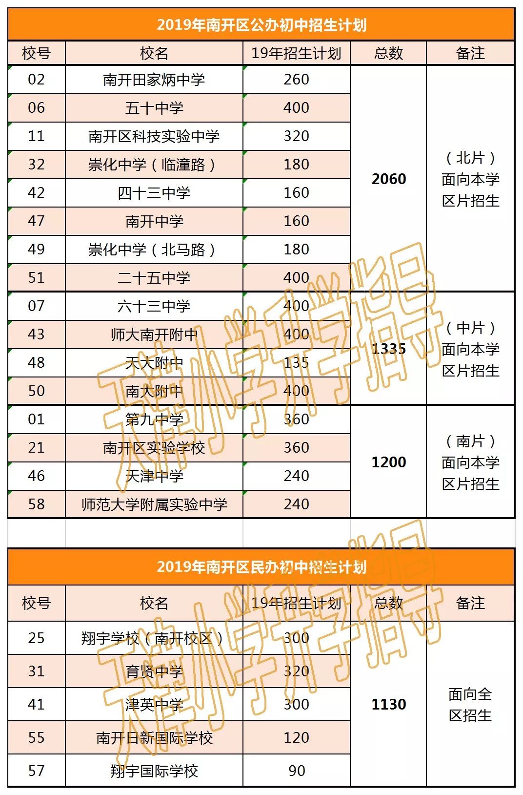 2019年初生人口_大年初六图片(2)