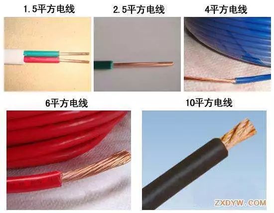 如何挑选电线的方法 6bfe303aad214b8aab8a548b1932bff0.jpeg