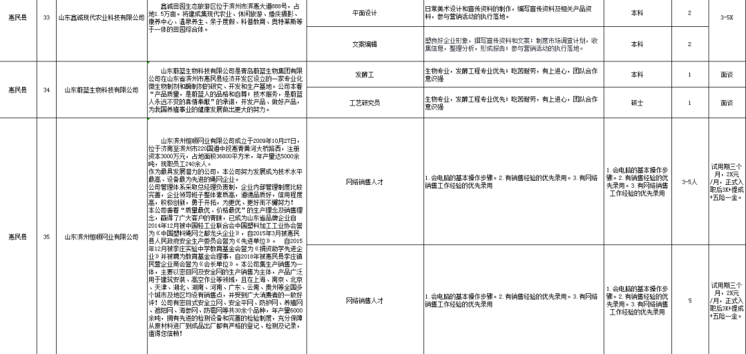 滨州市有多少人口_滨州市地图(3)